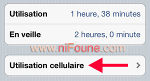 utilisation cellulaire