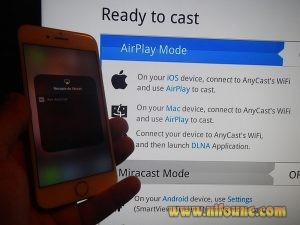 anycast