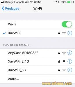 réglage wifi anycast